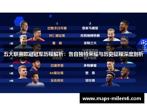 五大联赛欧冠冠军历程解析：各自独特荣耀与历史征程深度剖析