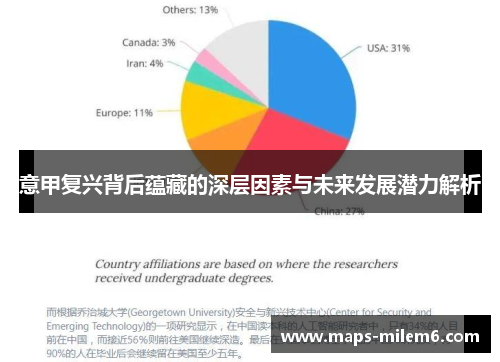 意甲复兴背后蕴藏的深层因素与未来发展潜力解析