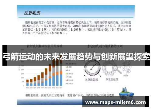 弓箭运动的未来发展趋势与创新展望探索