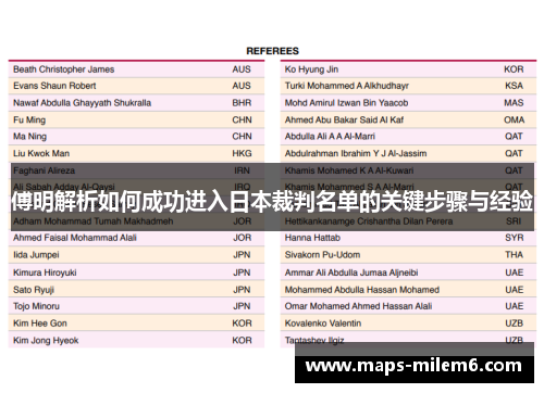 傅明解析如何成功进入日本裁判名单的关键步骤与经验