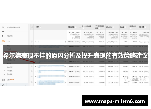 希尔德表现不佳的原因分析及提升表现的有效策略建议