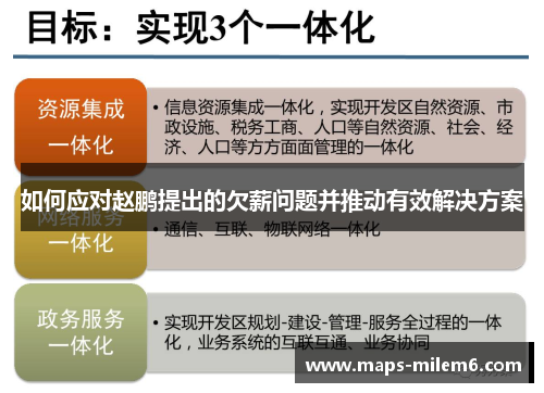 如何应对赵鹏提出的欠薪问题并推动有效解决方案