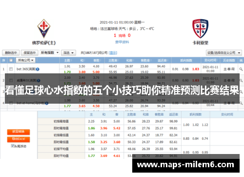 看懂足球心水指数的五个小技巧助你精准预测比赛结果