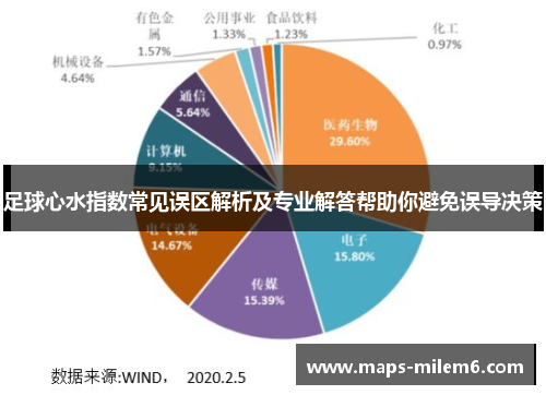 足球心水指数常见误区解析及专业解答帮助你避免误导决策