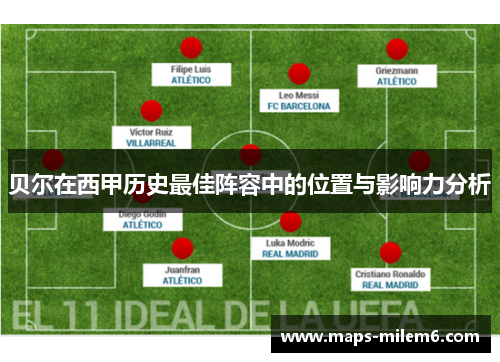 贝尔在西甲历史最佳阵容中的位置与影响力分析