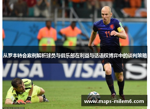 从罗本转会案例解析球员与俱乐部在利益与话语权博弈中的谈判策略