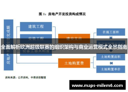 全面解析欧洲超级联赛的组织架构与商业运营模式全景指南
