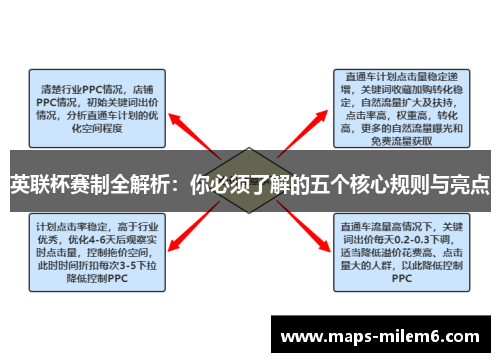 英联杯赛制全解析：你必须了解的五个核心规则与亮点