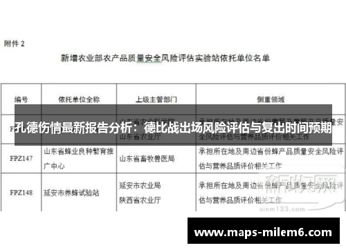 孔德伤情最新报告分析：德比战出场风险评估与复出时间预期